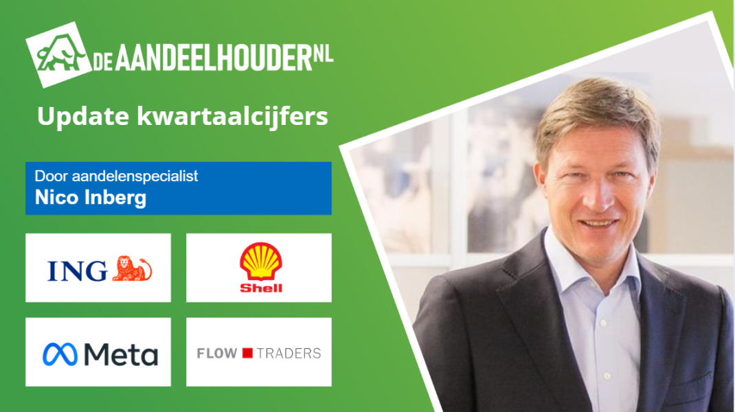 Video cijfertsunami: Shell, ING, Meta, FlowTraders, Heijmans en Rente